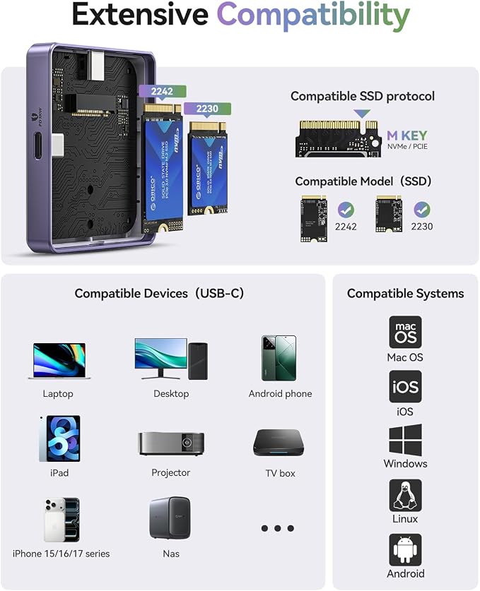 ORICO 10Gbps Magnetic M.2 NVMe SSD Enclosure - Image 8