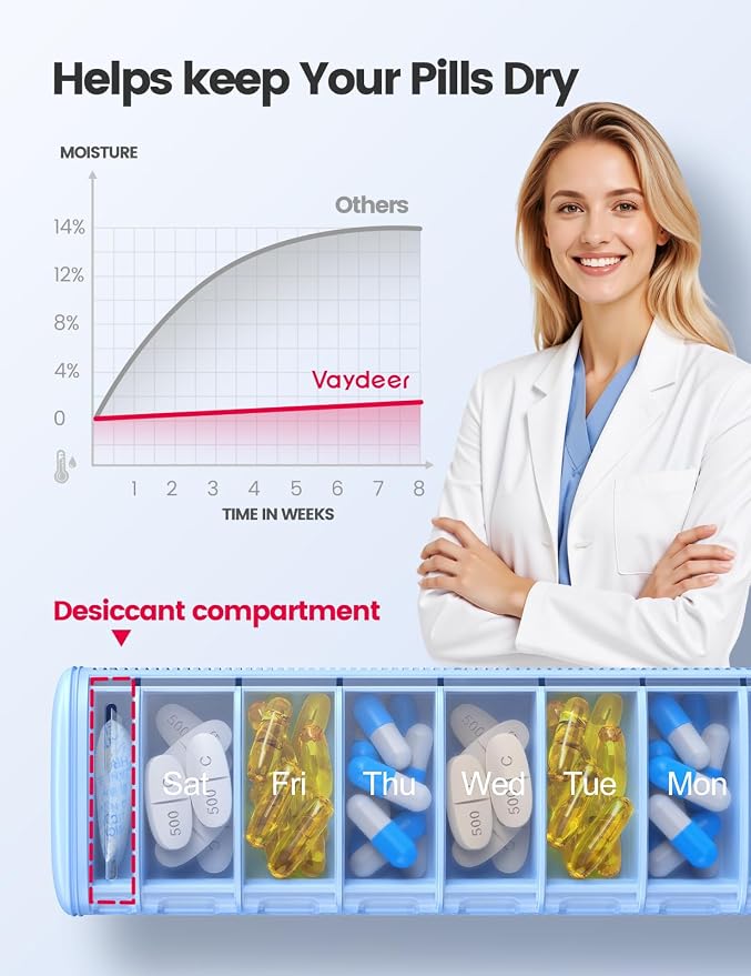 Vaydeer Metal Travel Pill Organizer – Compact Weekly Pill Box - Image 3