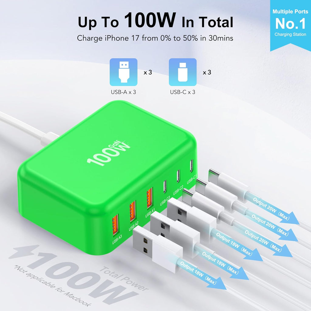 USB Fast Charger Block 50% Smaller 100W Max 6-Port GaN USB Charging