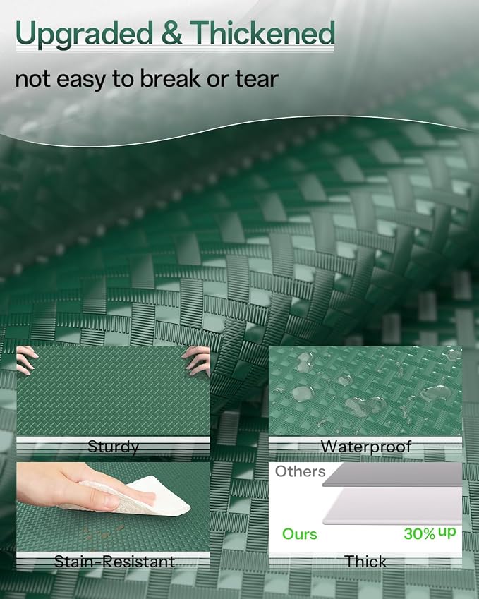 Shelf and Drawer Liner for Kitchen Cabinet, Non-Adhesive 24in x 360in - Image 2