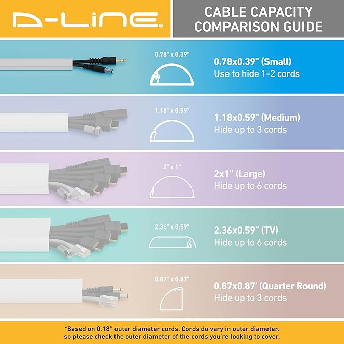 D-Line Half Round Cord Hider, Patented Cable Cover, Hide TV Wall Mount Wires - Image 6