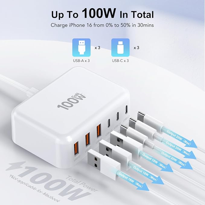 USB C Fast Charger, 100W GaN 6 Port Type Charging Station Hub Block Cube - Image 2