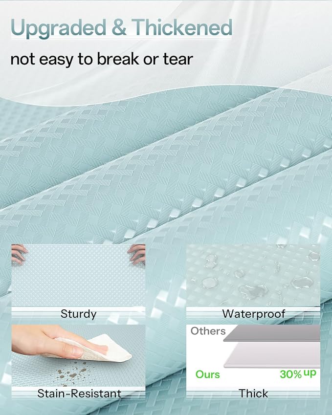 Shelf and Drawer Liner for Kitchen Cabinet, Non-Adhesive 18in x 120in - Image 2