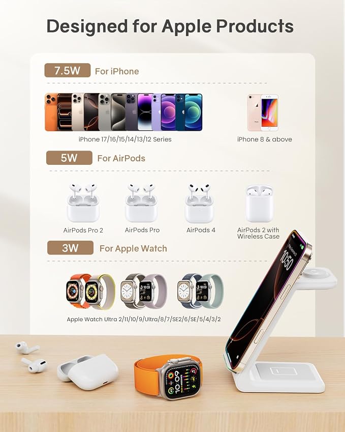 Wireless Charging Station for Apple - 3 in 1 Wireless Charger Stand Dock Watch - Image 2
