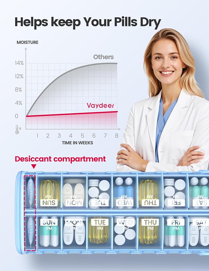 Vaydeer 7 Day Weekly Pill Organizer 2 Times a Day, Metal Am Pm Travel Pill Case - Image 2