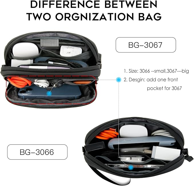BANGE Electronics Organizer Travel Case, Water Resistant Travel Bag, Tech Pouch - Image 4