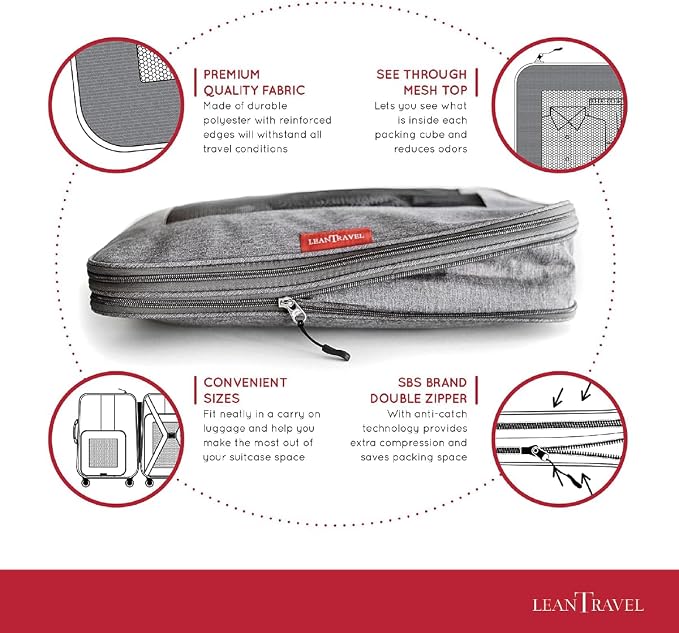LeanTravel Compression Packing Cubes - Image 9