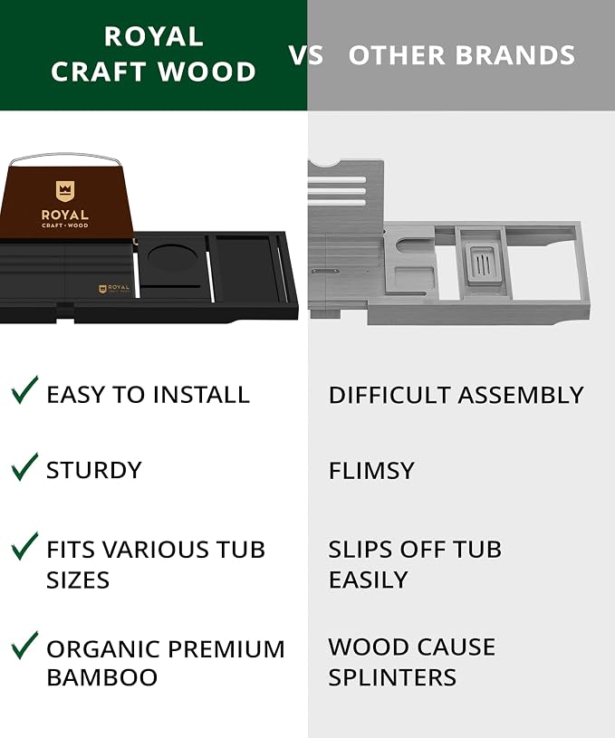 ROYAL CRAFT WOOD Premium Foldable Bathtub Tray - Image 8
