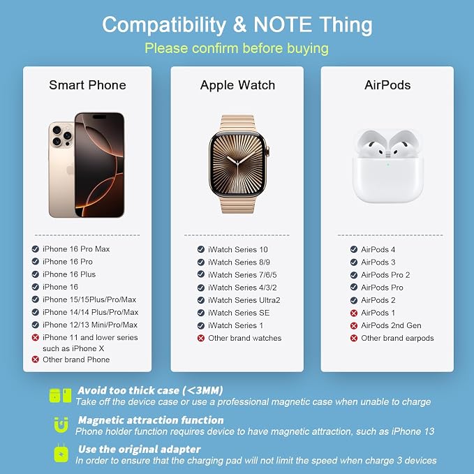 Wireless Charger 3 in 1, RTOPS Magnetic Travel Wireless Charging Station - Image 3