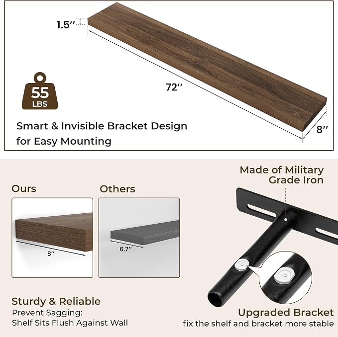 RICHFOCUS 72Inch Floating Shelves - Image 4