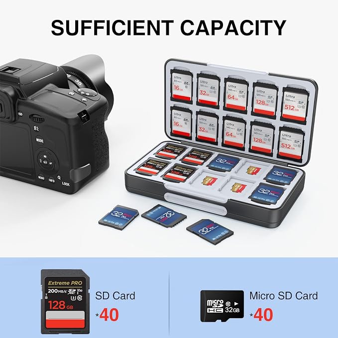 HEIYING SD Card Holder for Memory SD and TF Cards, Portable Case Compatible - Image 2