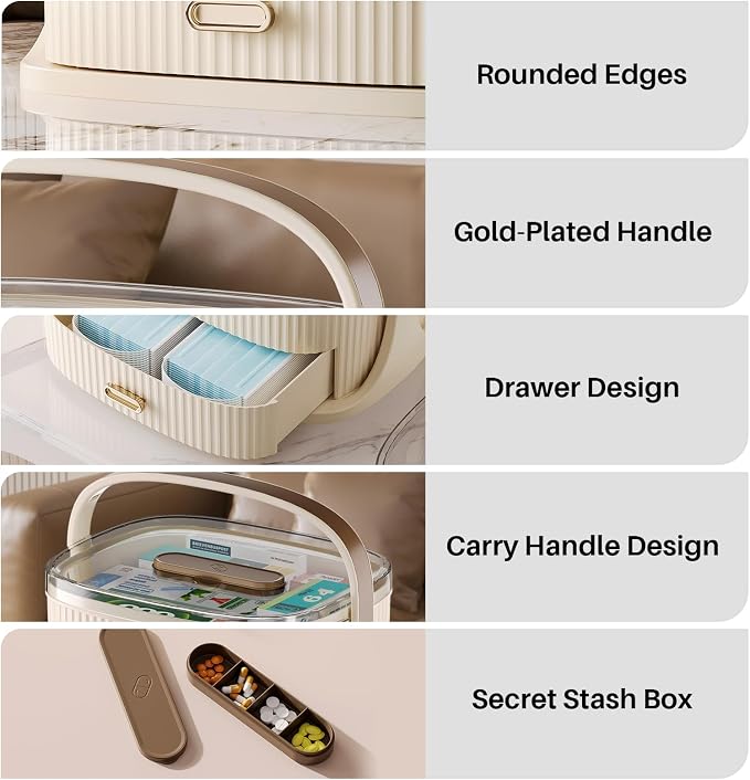 Two-Medicine Organizer, Portable Medicine Cabinet Organizer, Empty First Aid Kit - Image 6