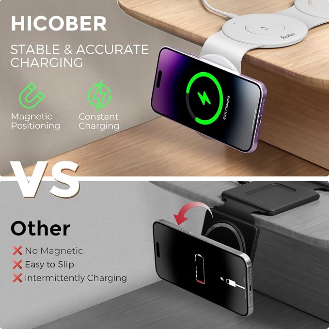 Hicober 3 in 1 Wireless Charging Station - Image 5