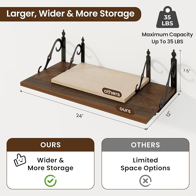 RICHFOCUS 12 Inch Deep Floating Shelves - Image 3