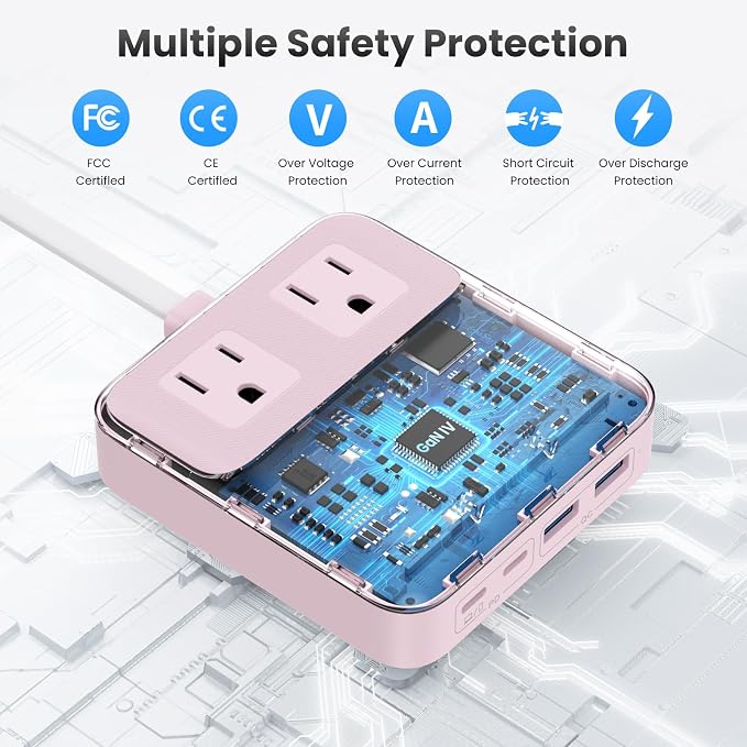 USB C Charger Block, 135W GaN IV Fast Charging Station Hub, 6-in-1 USB C Power - Image 4