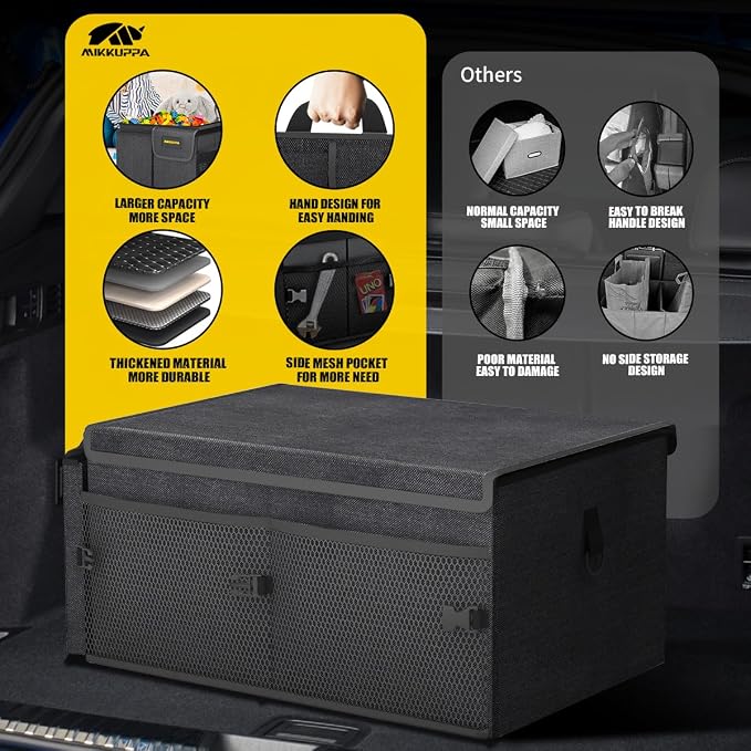 MIKKUPPA Car Trunk Organizer - 65L Collapsible Trunk Organizer - Image 7
