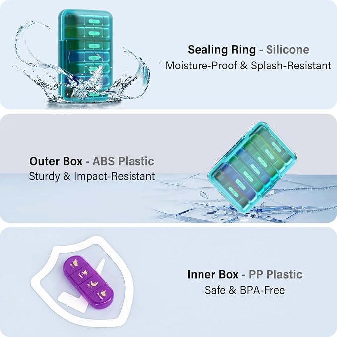 Weekly Pill Organizer 4 Times a Day, 7 Day Pill Box 4X, Portable - Image 3
