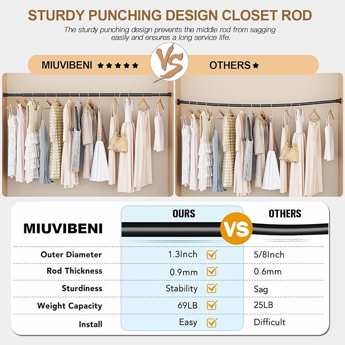 Closet Rods for Hanging Clothes, 16.5-90 Inch Adjustable Closet Hanging Rod - Image 3