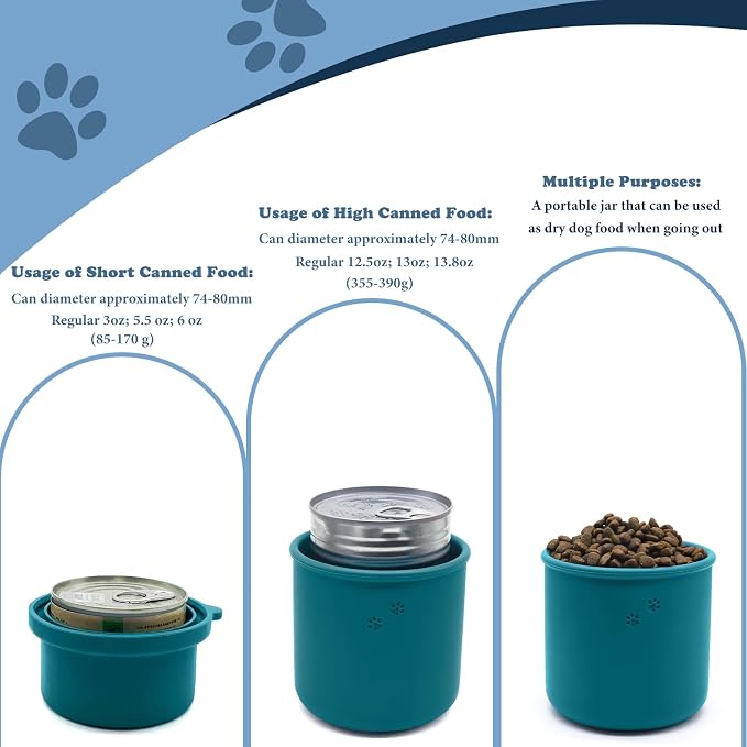 Original Canned Dog Food Storage Container | Silicone Can Cover Pet Food Sealer - Image 6
