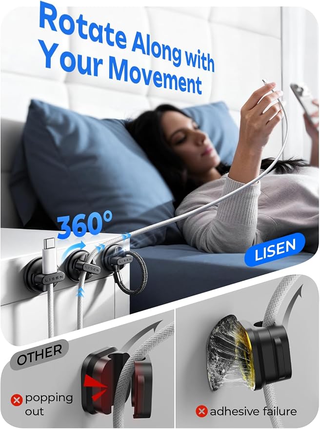 6-Pack Rotatable Cord Holder for Nightstand, LISEN 360°Rotating Magnetic Clips - Image 2