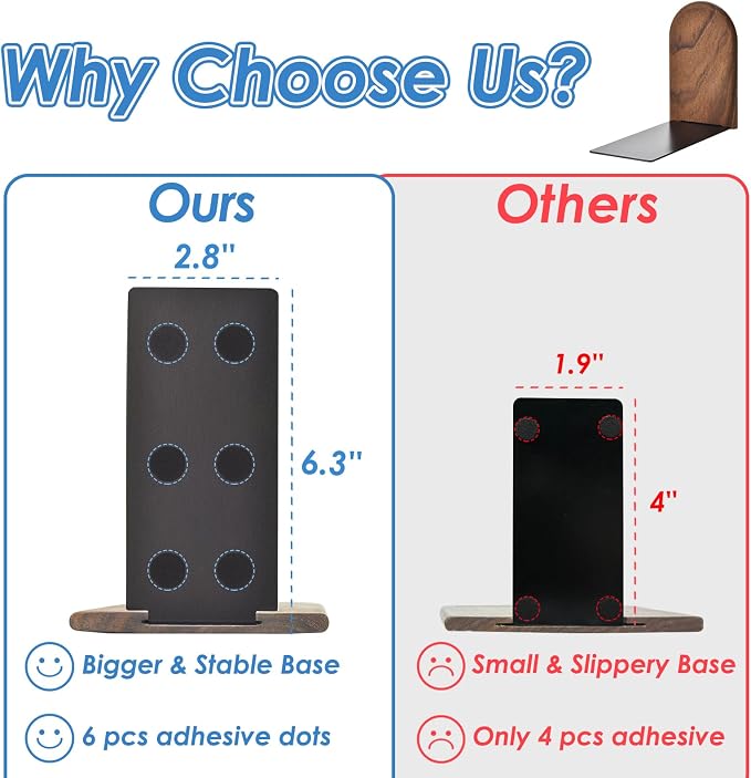 Book Ends, Sturdy Wooden Bookends - Image 3