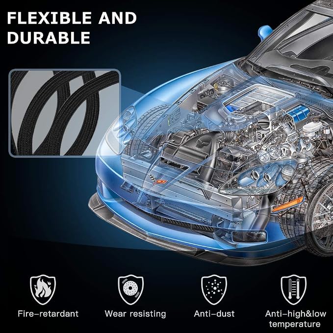 AGPTEK Cable Sleeve Cover, 10ft - Image 2