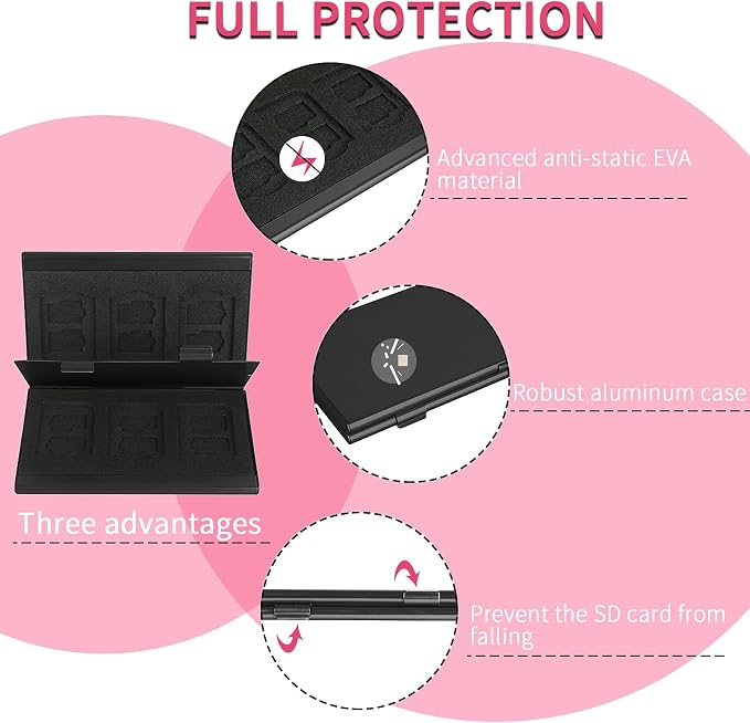 SD Card Holder, SD Card Case, LAVILI CF Memory Card Holder Case Aluminum Alloy - Image 5