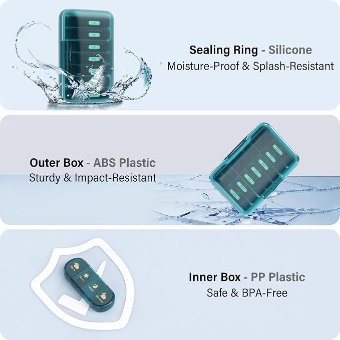 Weekly Pill Organizer 4 Times a Day, 7 Day Pill Box 4X, Portable - Image 3