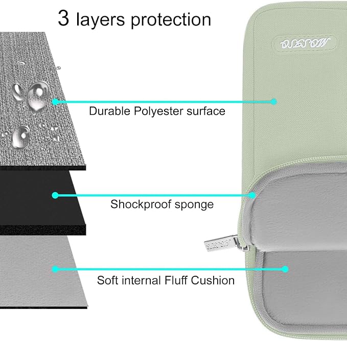 MOSISO Laptop Case 14 inch, 14 inch Laptop Sleeve Compatible - Image 3