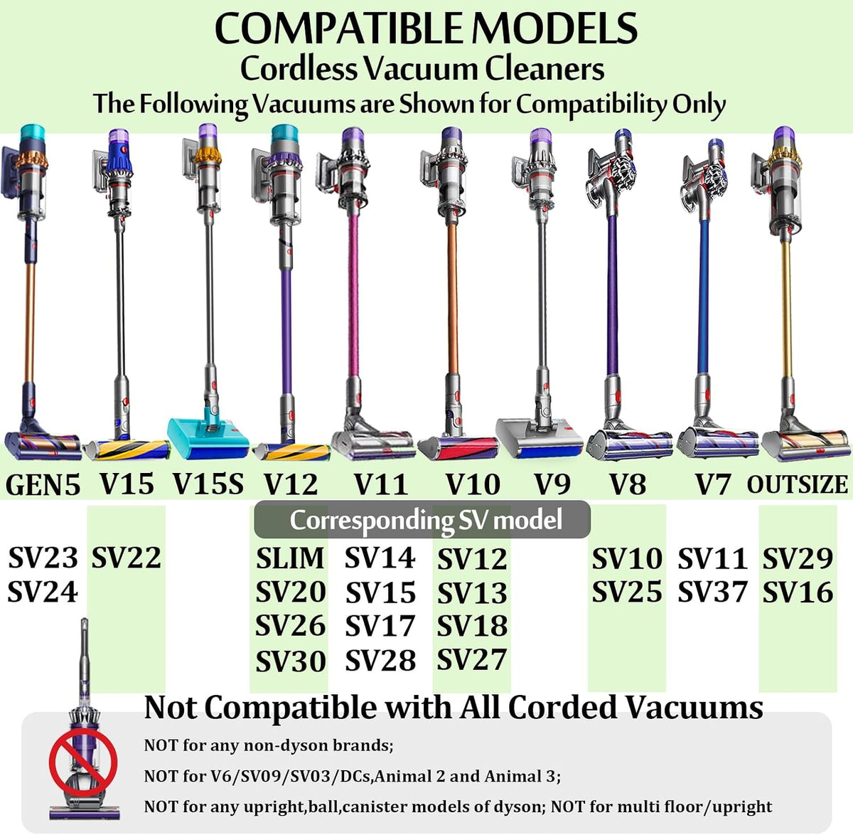 RTop Attachments Holder Compatible with Dyson Gen5 V15 V12 V11 V10 V8