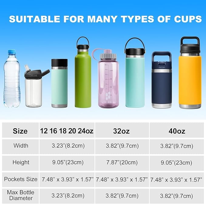 Water Bottle Holder with Strap for Hydroflask 32oz 40oz, Carrier Sling Bag with - Image 3