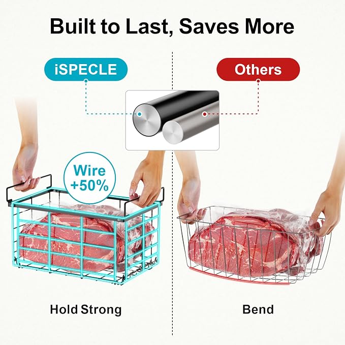 iSPECLE Freezer Organizer - Image 4