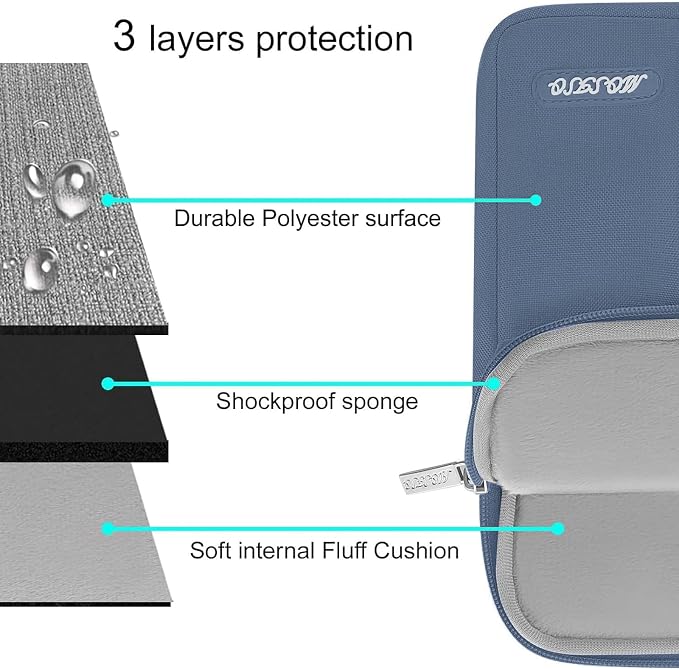MOSISO Laptop Case 16 inch, 15-15.6 inch Laptop Sleeve Compatible - Image 4