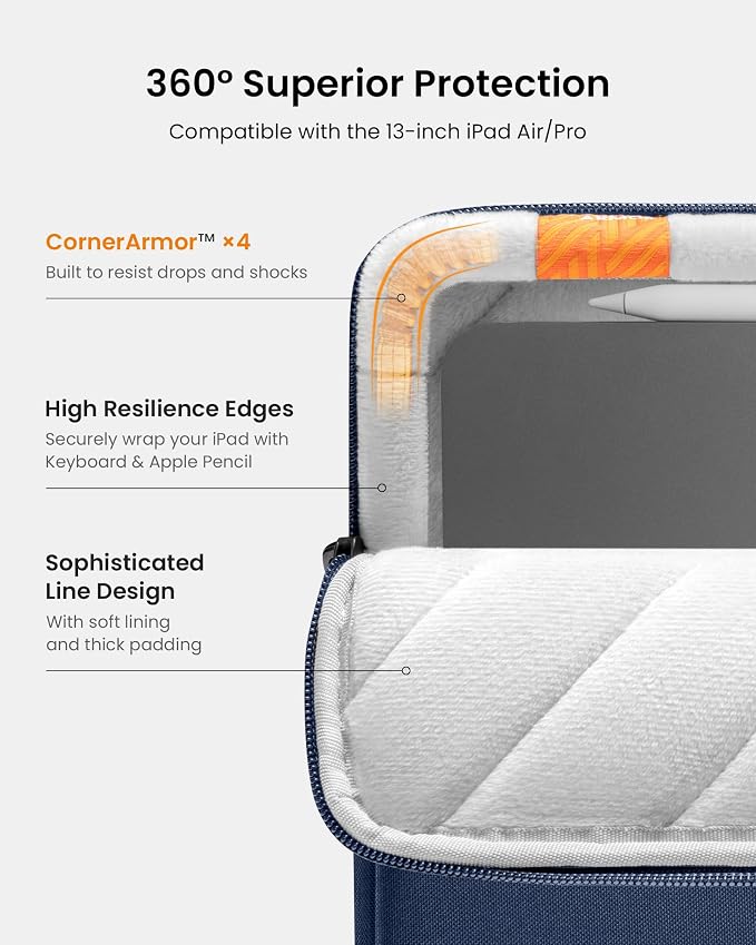 tomtoc 360° Protective Tablet Sleeve - Image 5