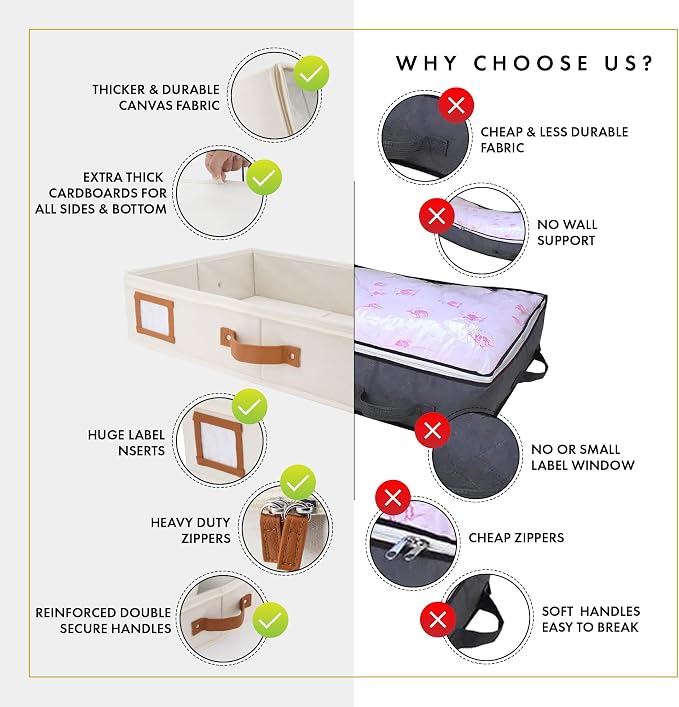 HOMELUX THEORY 2pc Under Bed Storage Containers, Bedroom Under the Bed Drawer - Image 4