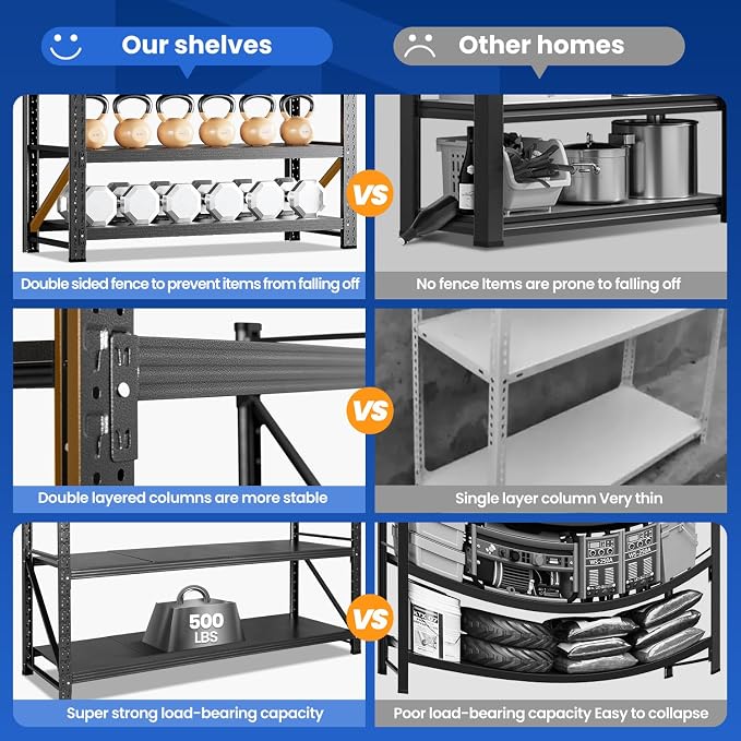 MIIIKO 71.3" W Storage Shelves, 5000LBS Metal Garage Storage Shelving, Heavy - Image 6