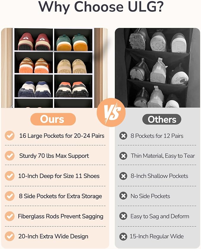 ULG Over The Door Shoe Organizer - Image 6