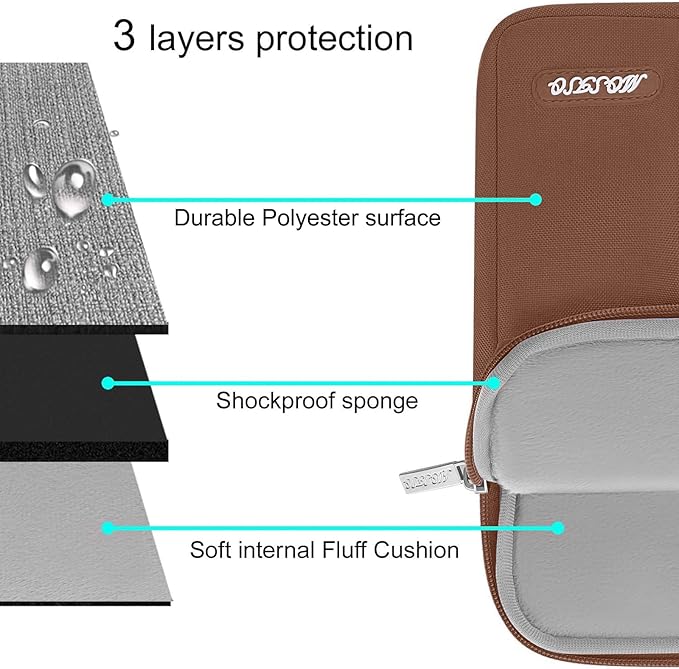 MOSISO Laptop Case 14 inch, 14 inch Laptop Sleeve Compatible - Image 4