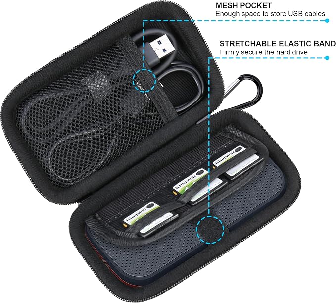 Lacdo Hard Carrying Case for SanDisk Extreme Pro/SanDisk Extreme Portable - Image 4