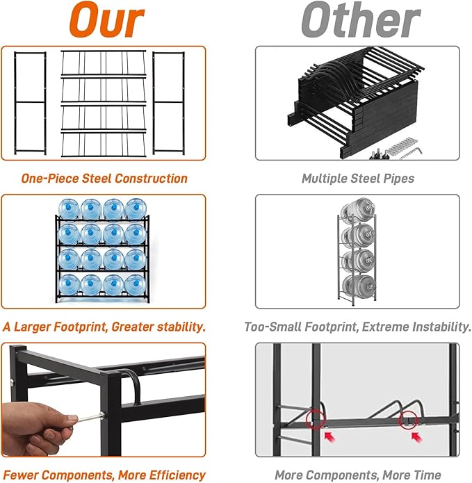 16-Tray Water Cooler Jug Rack - Image 4