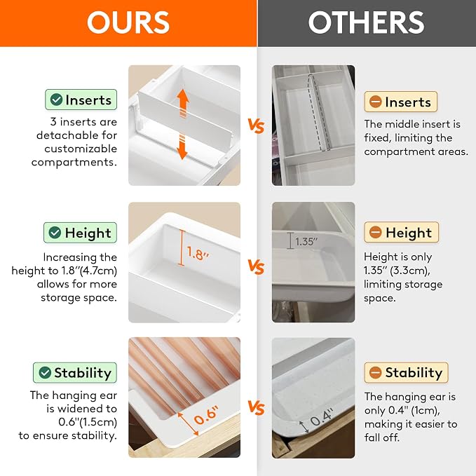 Lifewit Sliding Makeup Drawer Organizer Trays - Image 4