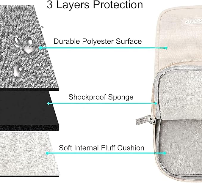 MOSISO Laptop Case 13.3 inch, 13-13.3 inch Laptop Sleeve Compatible - Image 4