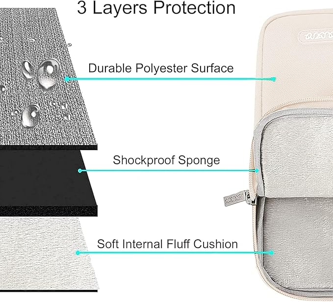 MOSISO Laptop Case 15 inch, 15 inch Laptop Sleeve Compatible - Image 4