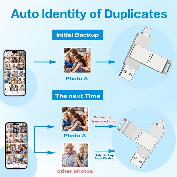 iDiskk 512GB Mfi Certified, Flash Drive - Image 6