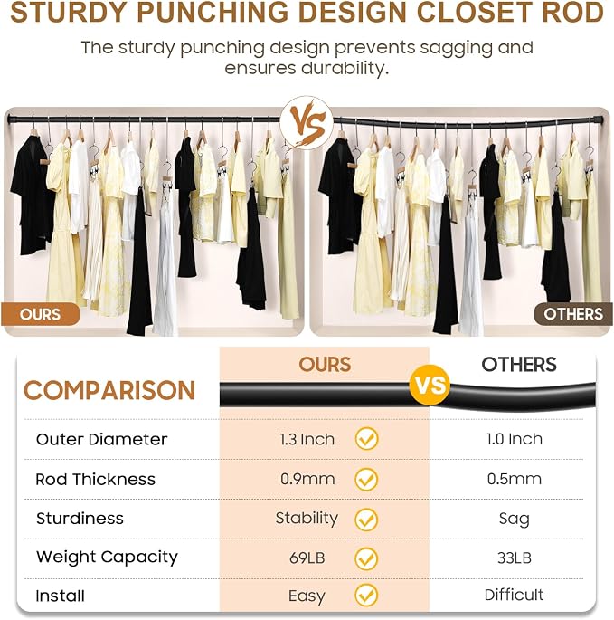 Closet Rods for Hanging Clothes, 16.5 to 79 Inches Adjustable Closet Rod - Image 3