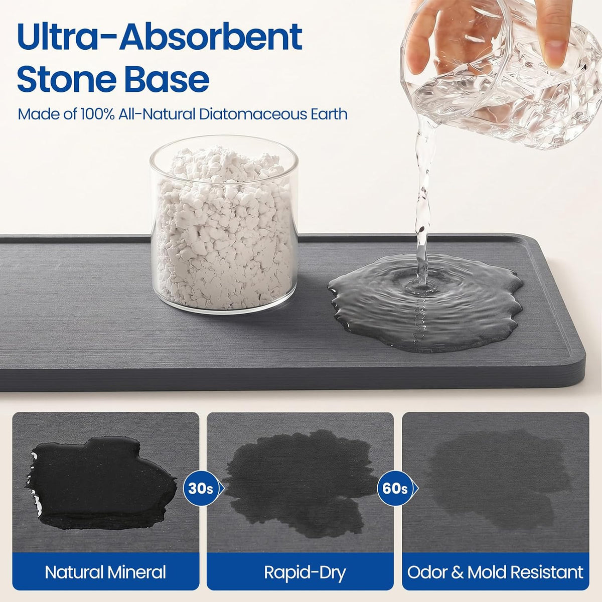Extra Large Sink Caddy with Drying Stone, Sponge & Brush Holder for