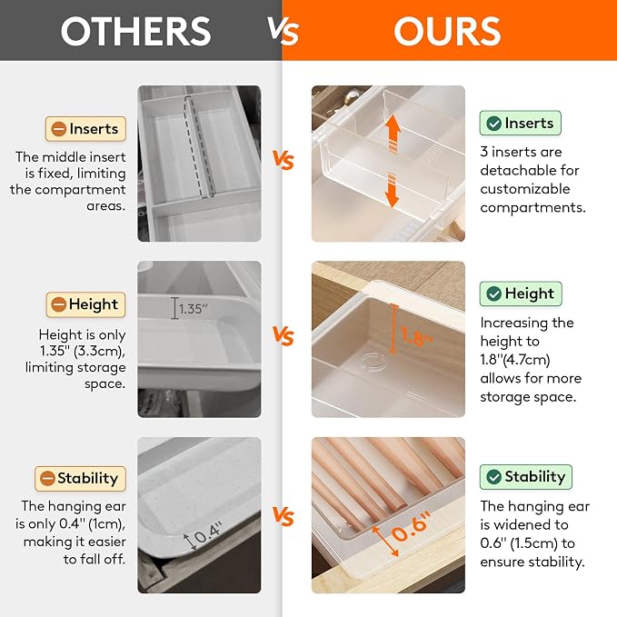 Lifewit 3 Pack Sliding Makeup Drawer Organizer Trays - Image 4