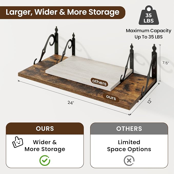 RICHFOCUS 12 Inch Deep Floating Shelves - Image 3