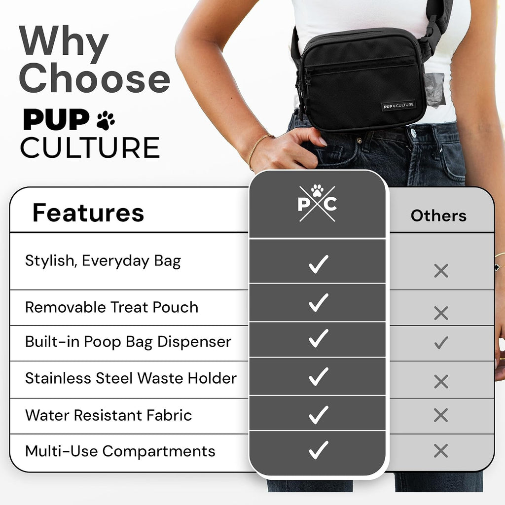 Dog Treat Pouch with Poop Bag Dispenser and Removable Treat Pouch