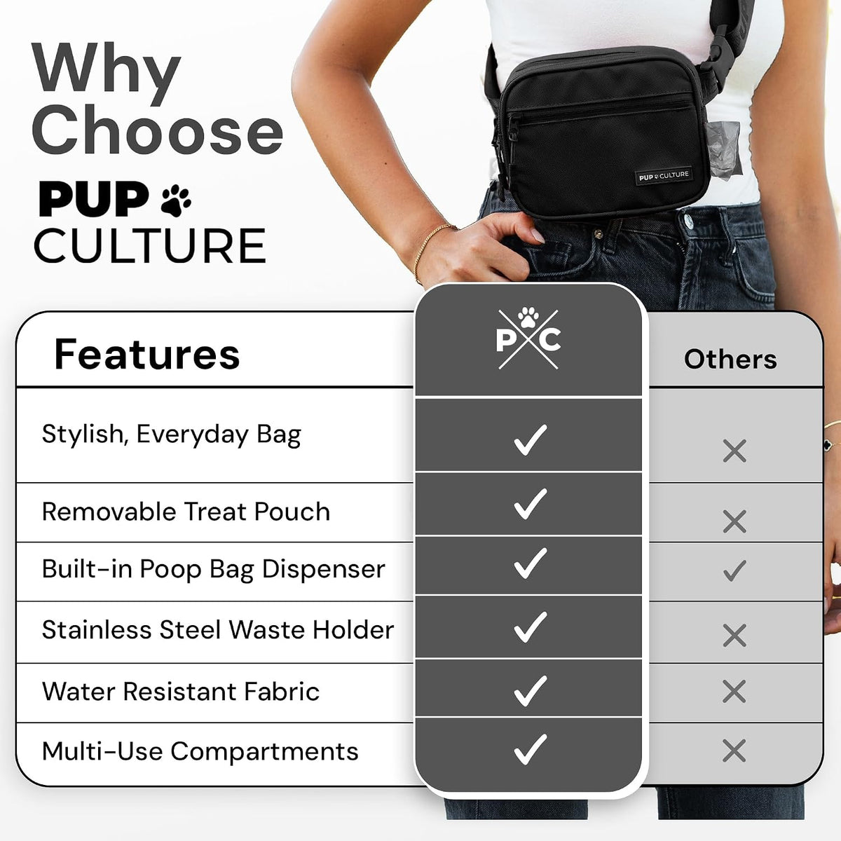 Dog Treat Pouch with Poop Bag Dispenser and Removable Treat Pouch